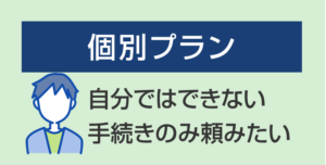 叔父叔母相続手続き個別プラン